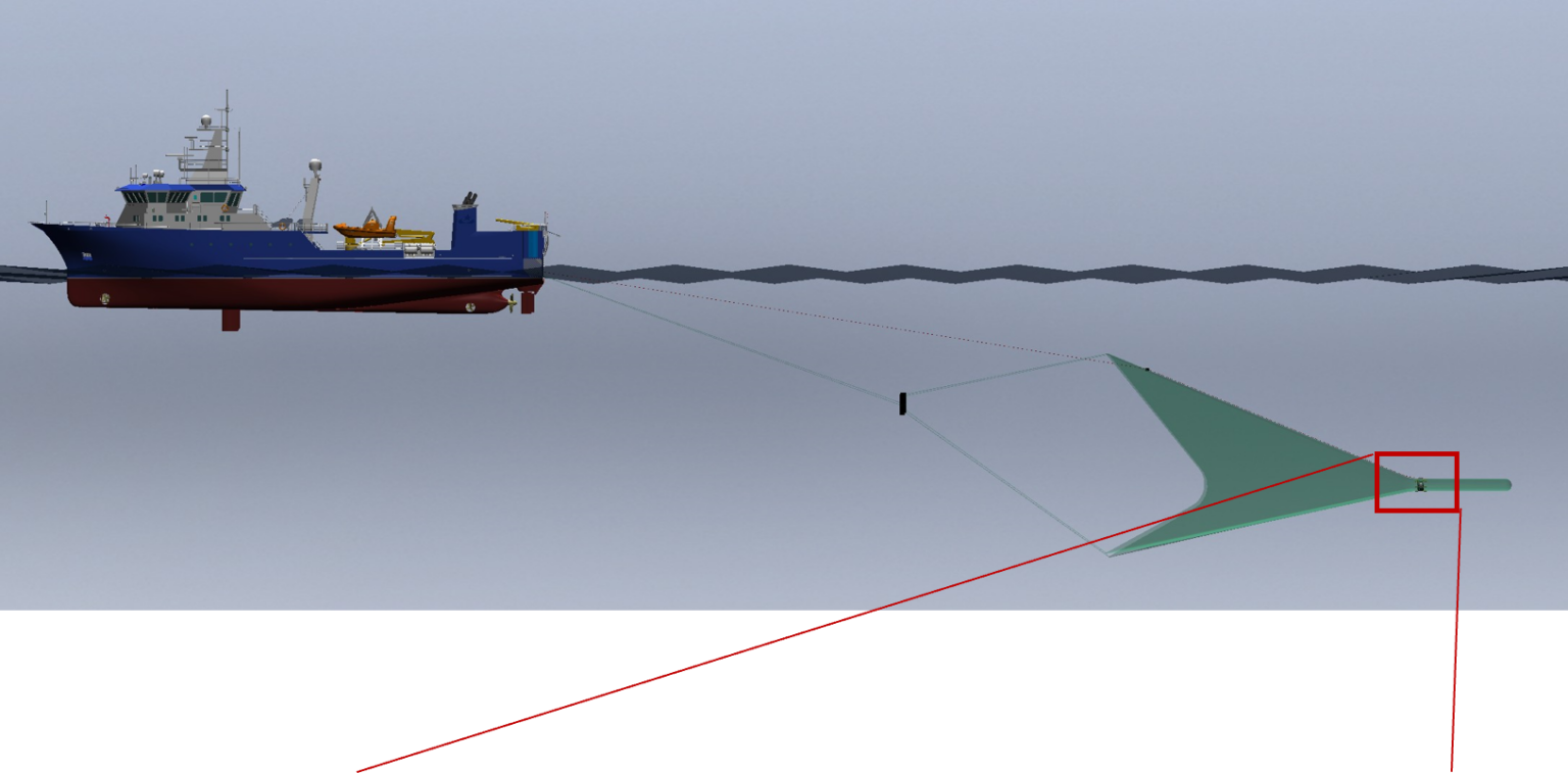 Remote Control Point Catch FishScanner: AI-Based Remote Selectivity Device for Real-Time Catch ...